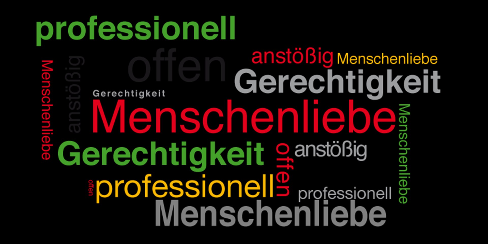 Werte Cloud