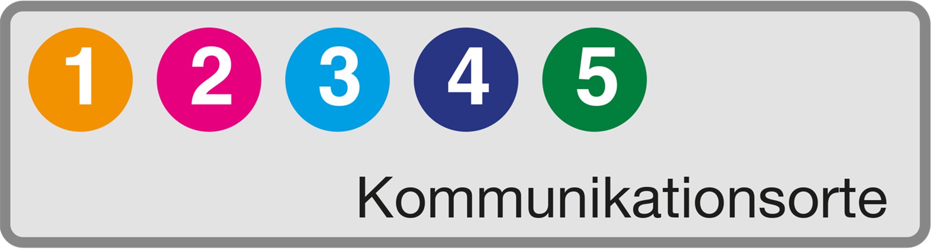 Kommunikationsorte Banner